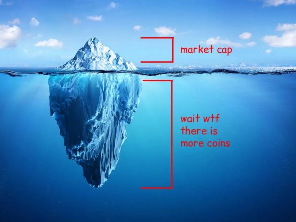 Cobie：当低流通高FDV代币横行，上涨的利润早已被私下瓜分缩略图