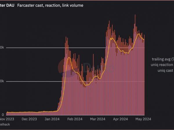 对话 Farcaster：去中心化社媒要如何从 10 万用户发展到 10 亿用户缩略图