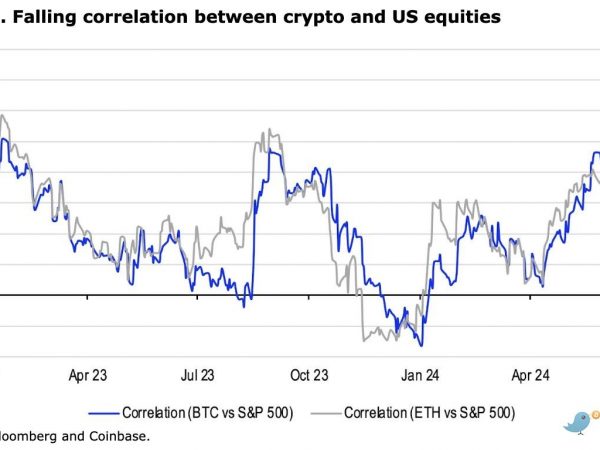 Coinbase研报：加密市场仍缺乏强有力的叙事，Q3将以波动为主缩略图