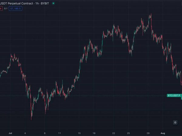7月加密市场回顾：ETH ETF上线失利，SOL逆势上涨，XRP领跑7月涨幅缩略图